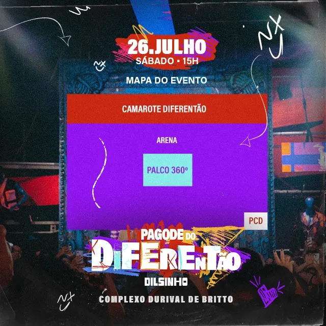 Mapa dos setores do evento